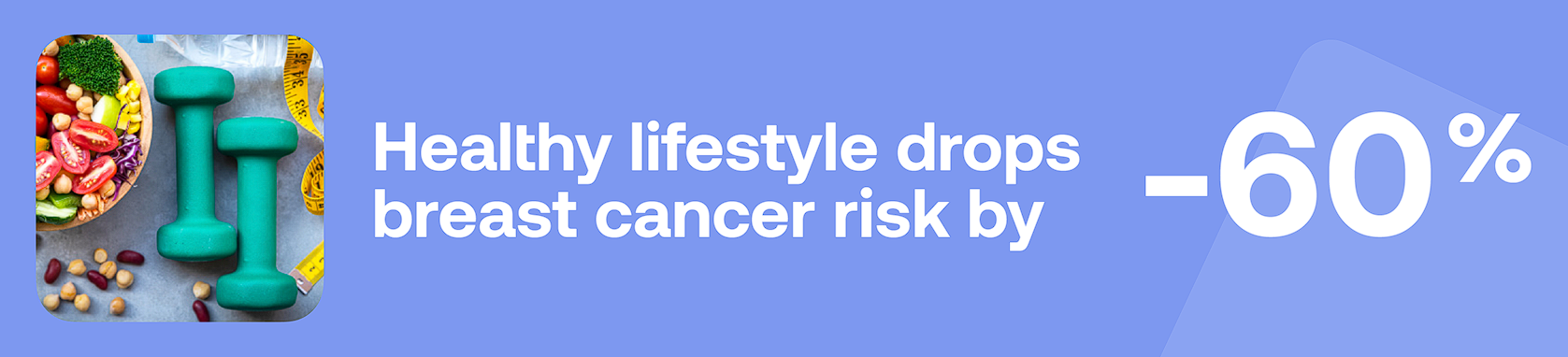Healthy lifestyle drops breast cancer risk by -60%