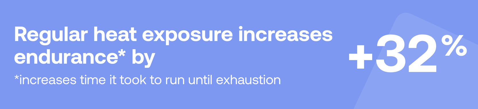 Regular heat exposure increases endurance* by +32%