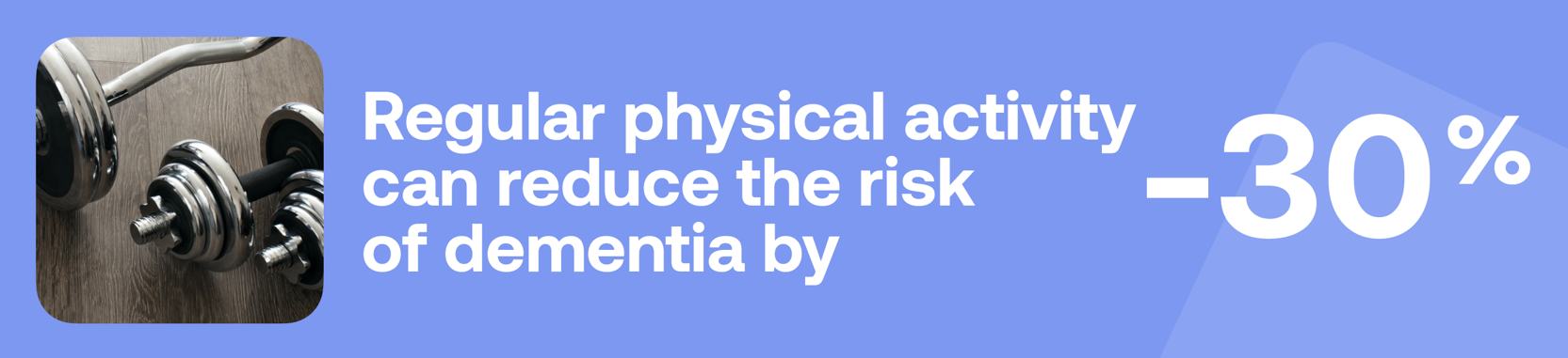 Regular physical activity can reduce the risk of dementia by -30%