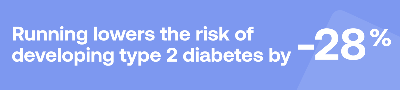 Running lowers the risk of developing type 2 diabetes by -28%
