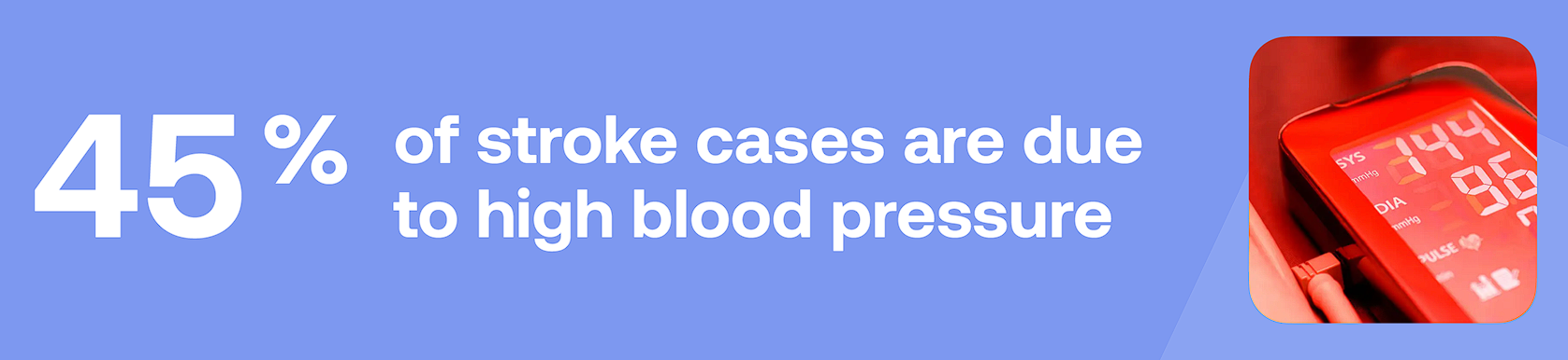 45% of stroke cases are due to high blood pressure