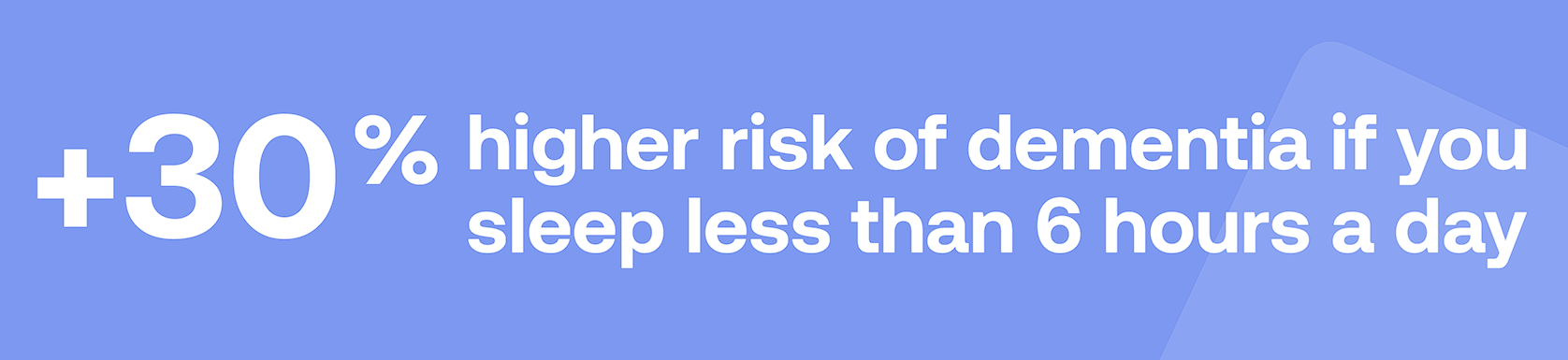 +30% higher risk of dementia if you sleep less than 6 hours a day