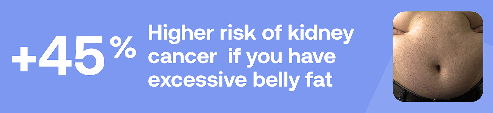 +45% Higher risk of kidney cancer if you have excessive belly fat