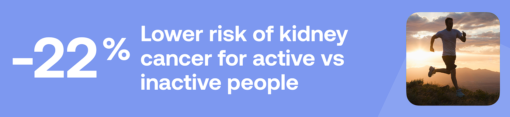 -22% Lower risk of kidney caner for active vs inactive people