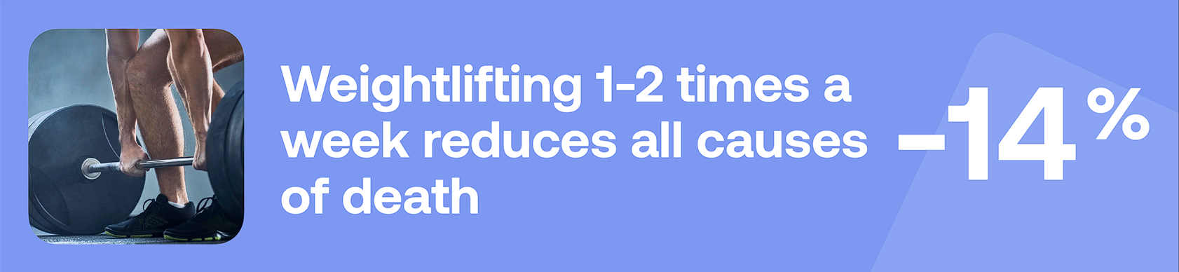 Weightlifting 1-2 times a week reduces all causes of death -14%