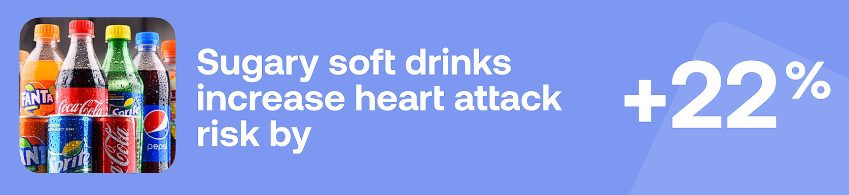 Sugary soft drinks increase heart attack risk by +22%