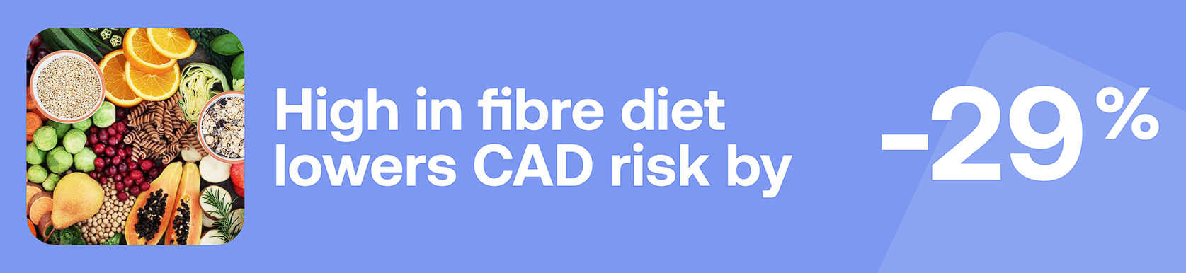 High in fibre diet lowers CAD risk by -29%