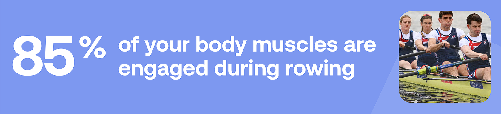 85% of your body muscles are engaged during rowing