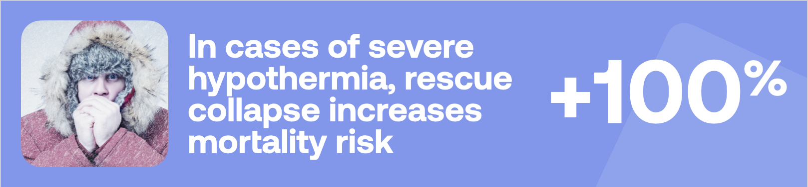 In cases of severe hypothermia, rescue collapse increases mortality risk +100%