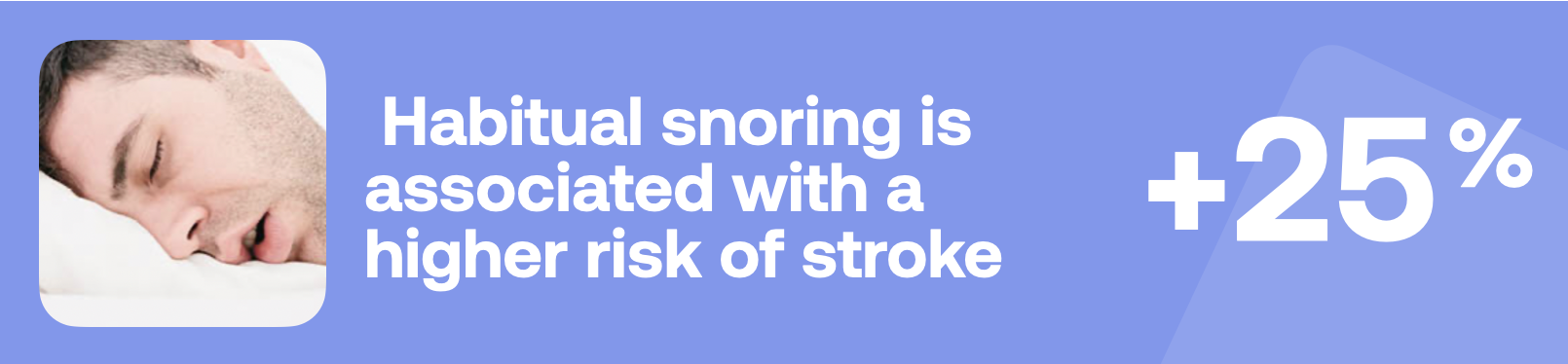 Habitual snoring is associated with a higher risk of stroke +25%