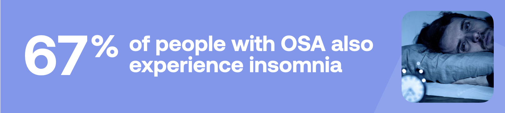67% of people with OSA also experience insomnia