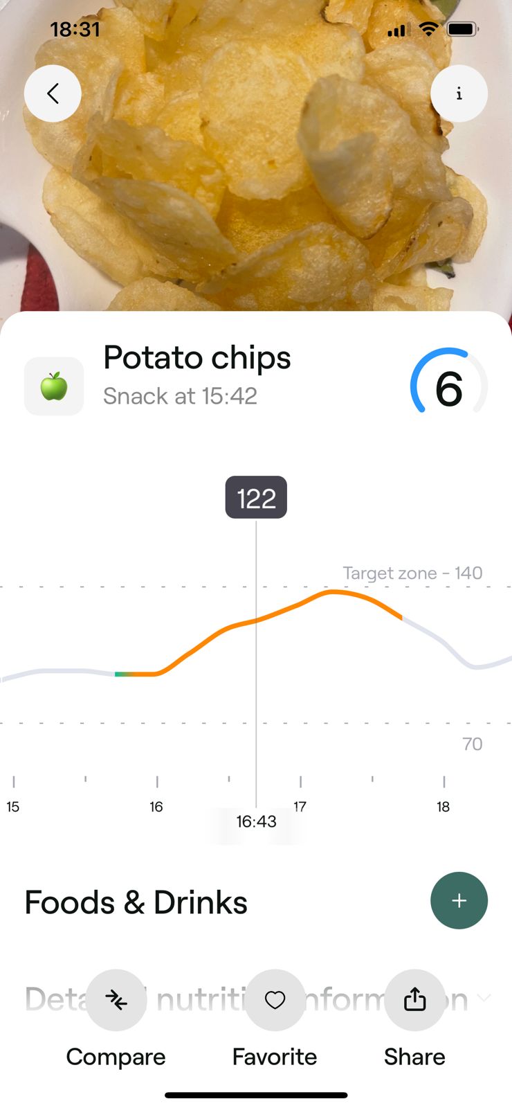 Potato chips test