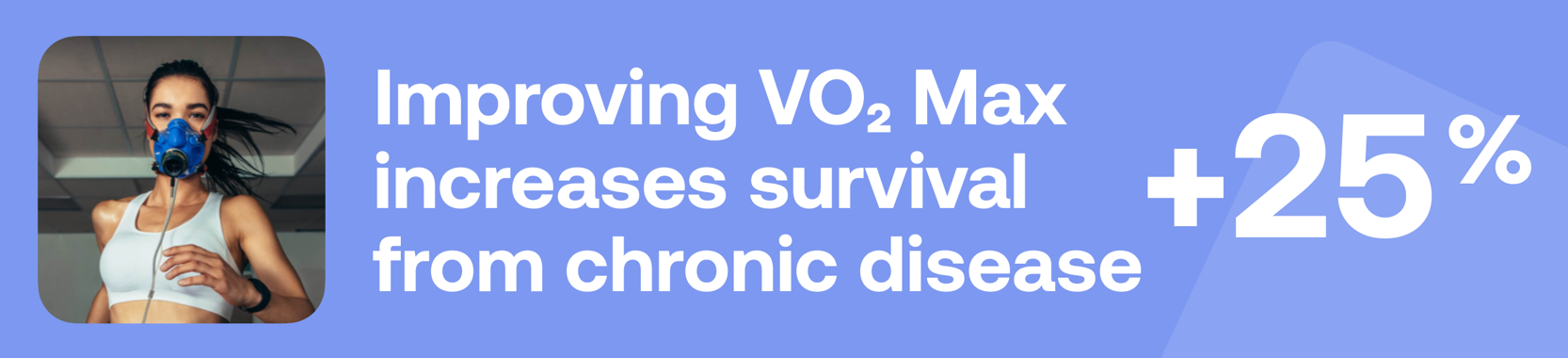 Improving VO₂ Max increases survival from chronic disease + 25%