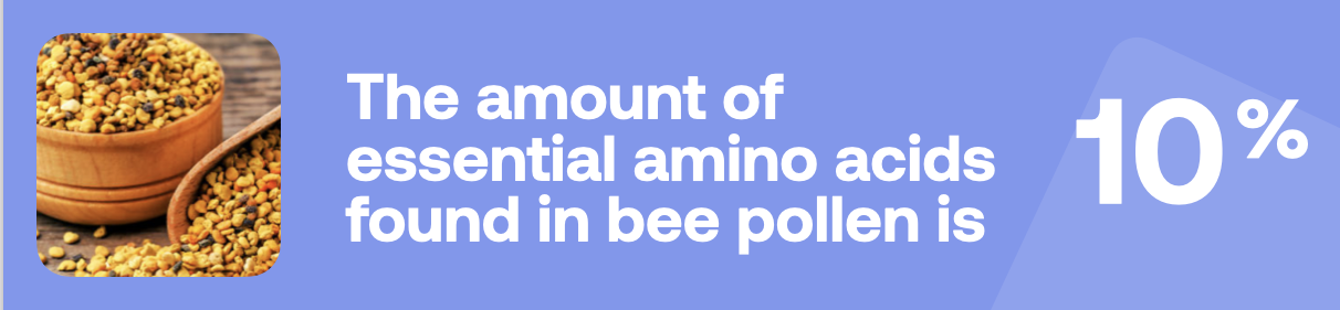 The amount of essential amino acids found in bee pollen is 10%