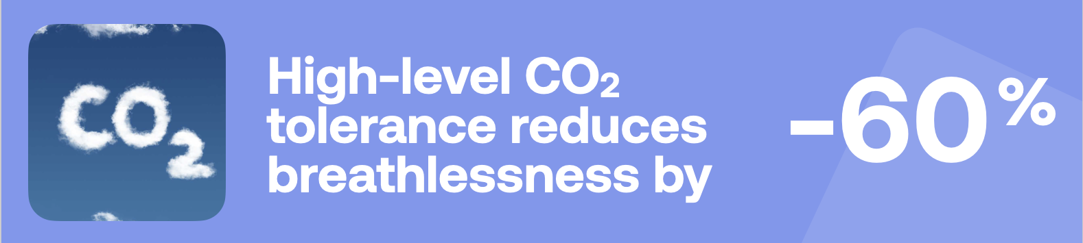 High-level CO₂ tolerance reduces breathless by -60%