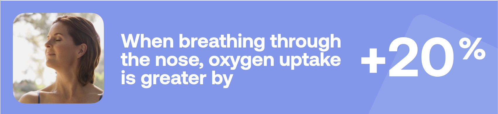 When breathing through the nose, oxygen uptake is greater by +20%