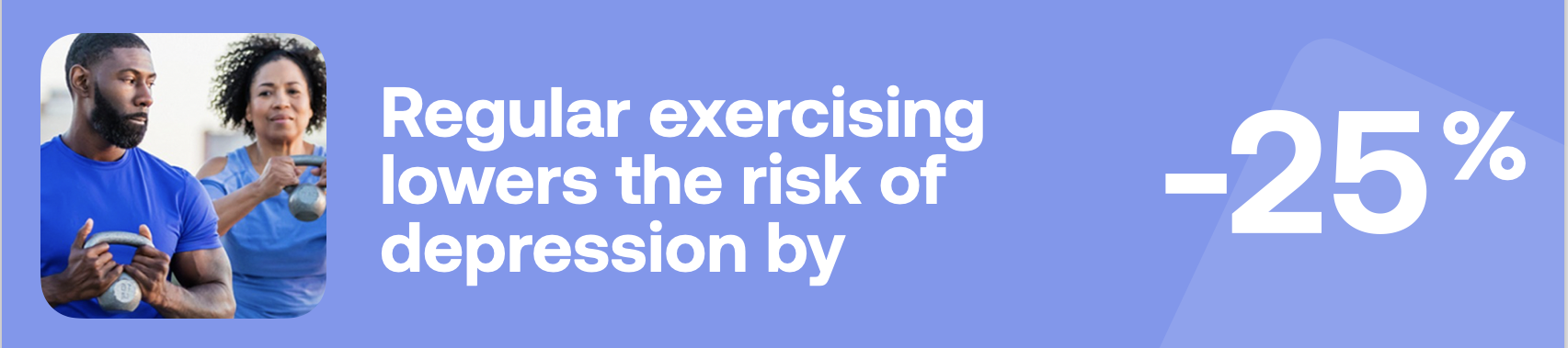 Regular exercising lowers the risk of depression by -25%