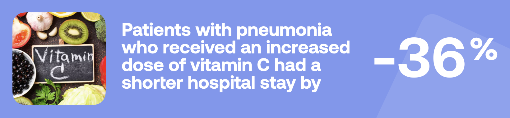 Patients with pneumonia who received an increased dose of vitamin C had a shorter hospital stay by -36%