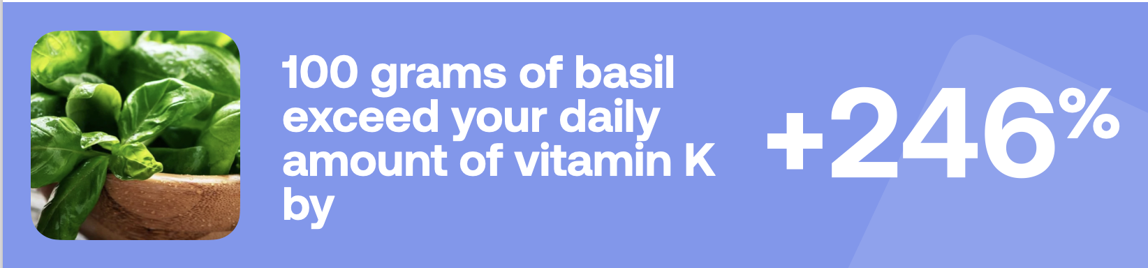 100 grams of basil exceed your daily amount of vitamin K by + 346%