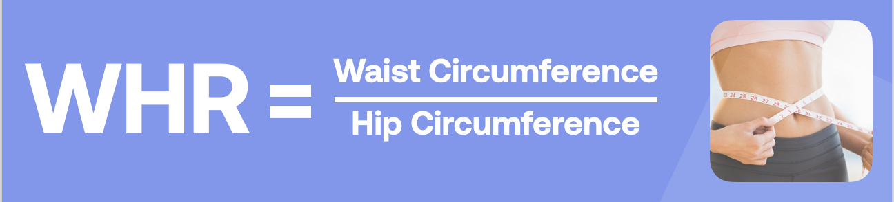 WHR = Waist Circumference/Hip Circumference
