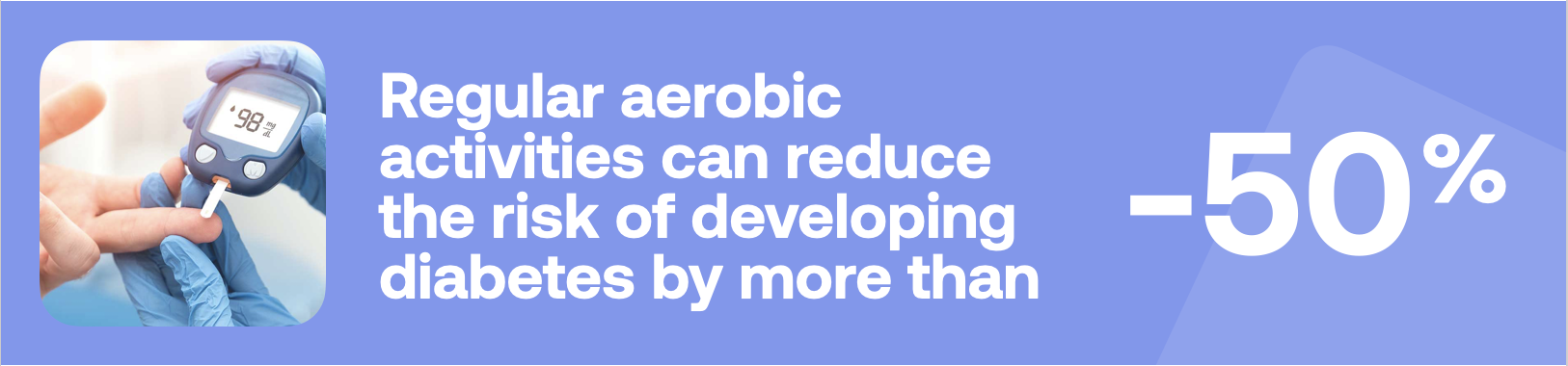 Regular aerobic activities can reduce the risk of developing diabetes by more than -50%