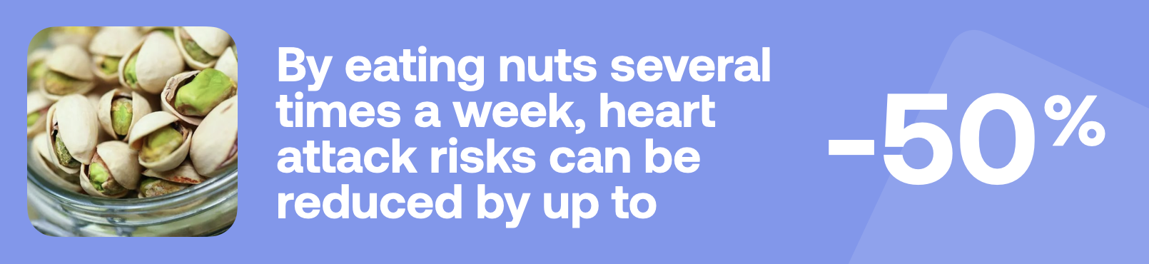 By eating nuts several times a week, heart attack risks can be reduced by up to -50%