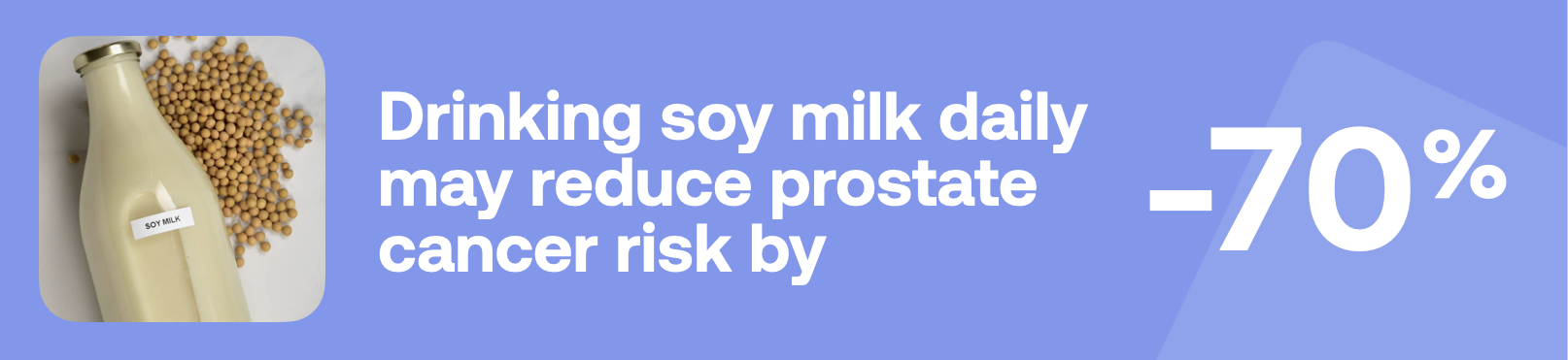 Drinking soy milk daily may reduce prostate cancer risk by -70%